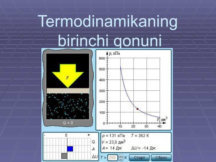 Termodinamikaning  birinchi qonuni