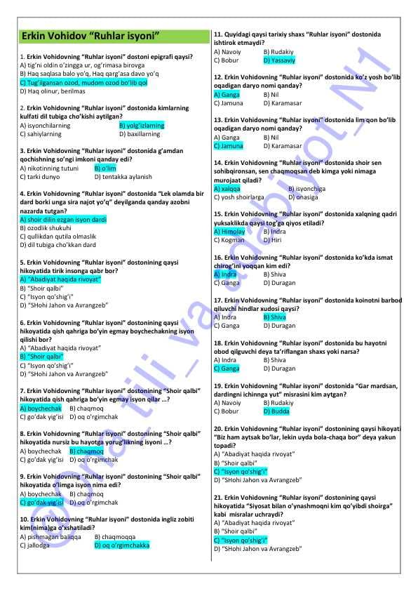 Ruhlar isyoni test
