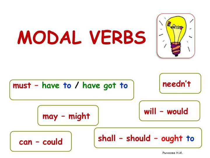 MODAL VERBS