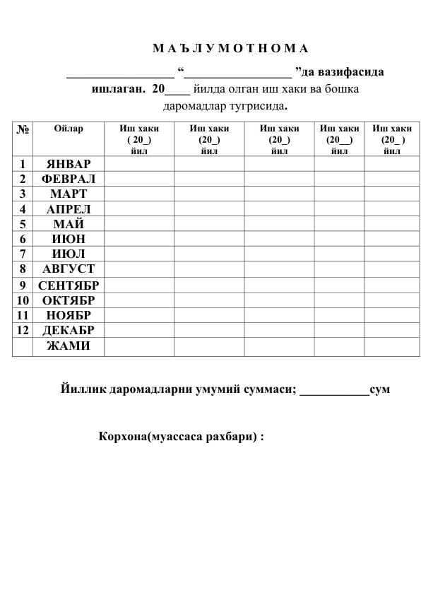 ISH HAQI BLANKASI