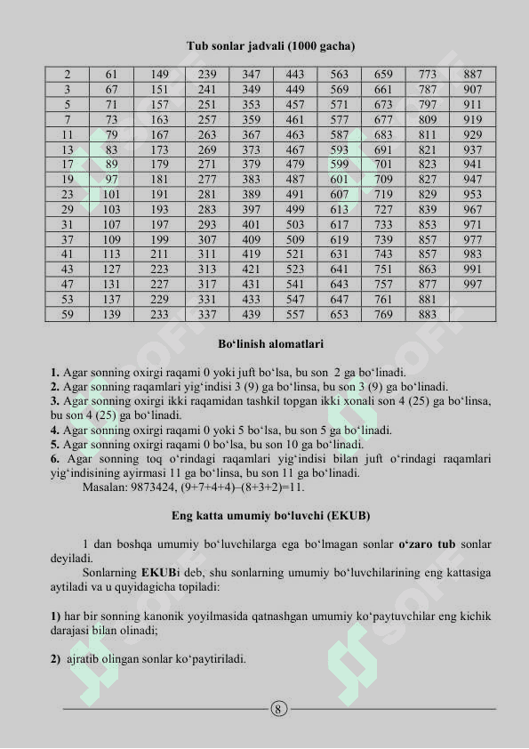 Matematikadan eng asosiy formulalar
