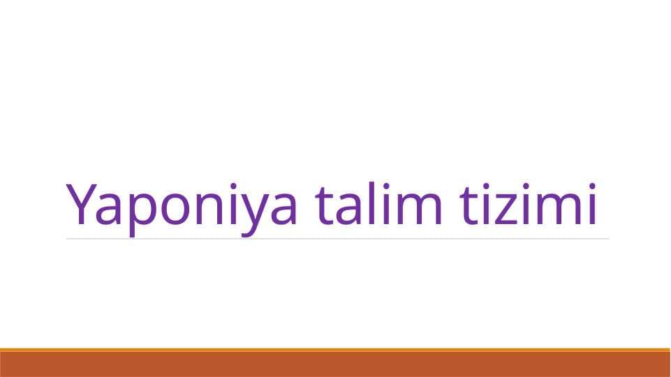 Yaponiya talim tizimi