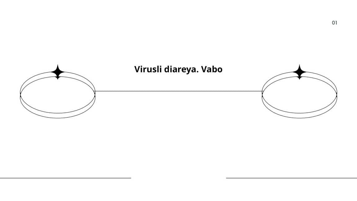 Virusli diareya. Vabo