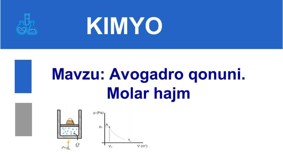 Avogadro qonuni. Molar hajm