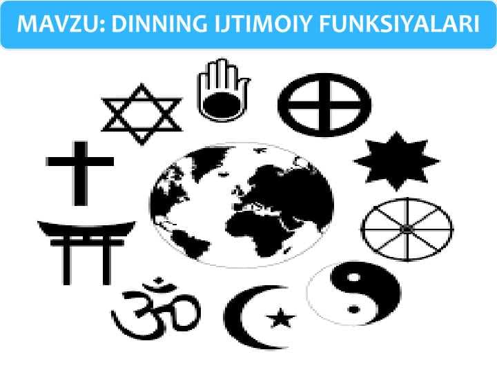 DINNING IJTIMOIY FUNKSIYALARI