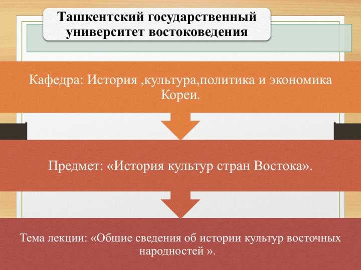 Общие сведения об истории культур восточных народностей