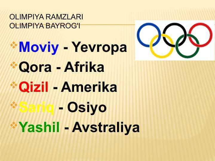 Olimpiya ramzlari