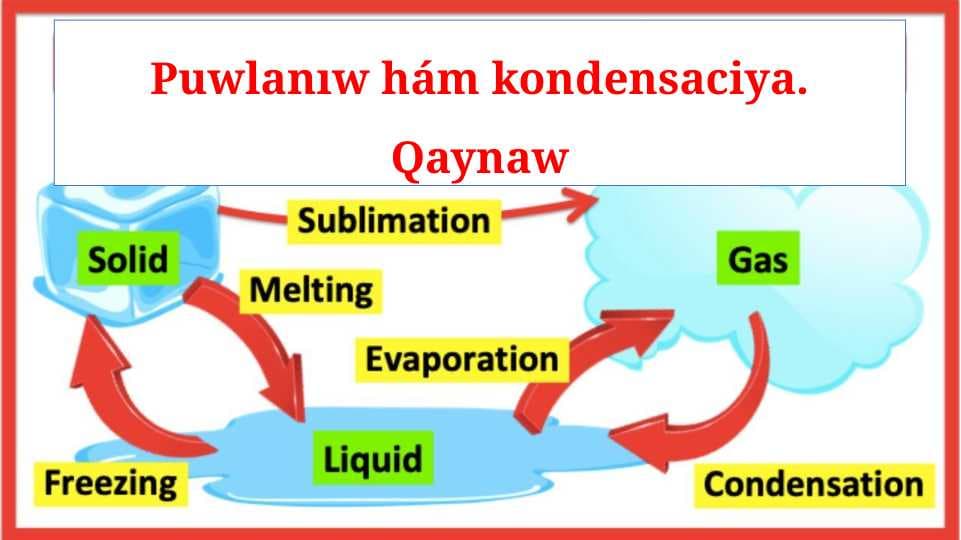 Puwlanıw hám kondensaciya. Qaynaw_5E