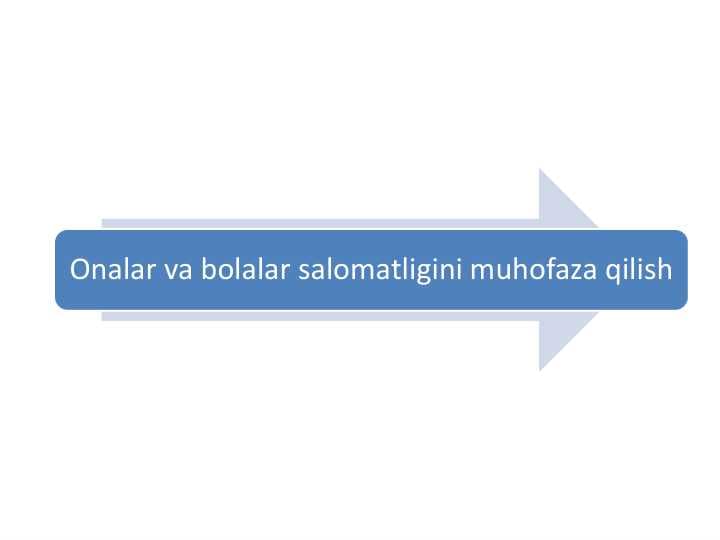 Onalar va bolalar salomatligini muhofaza qilish