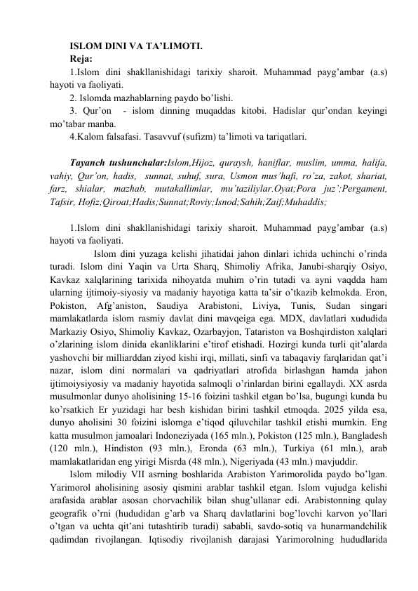 ISLOM DINI VA TA’LIMOTI