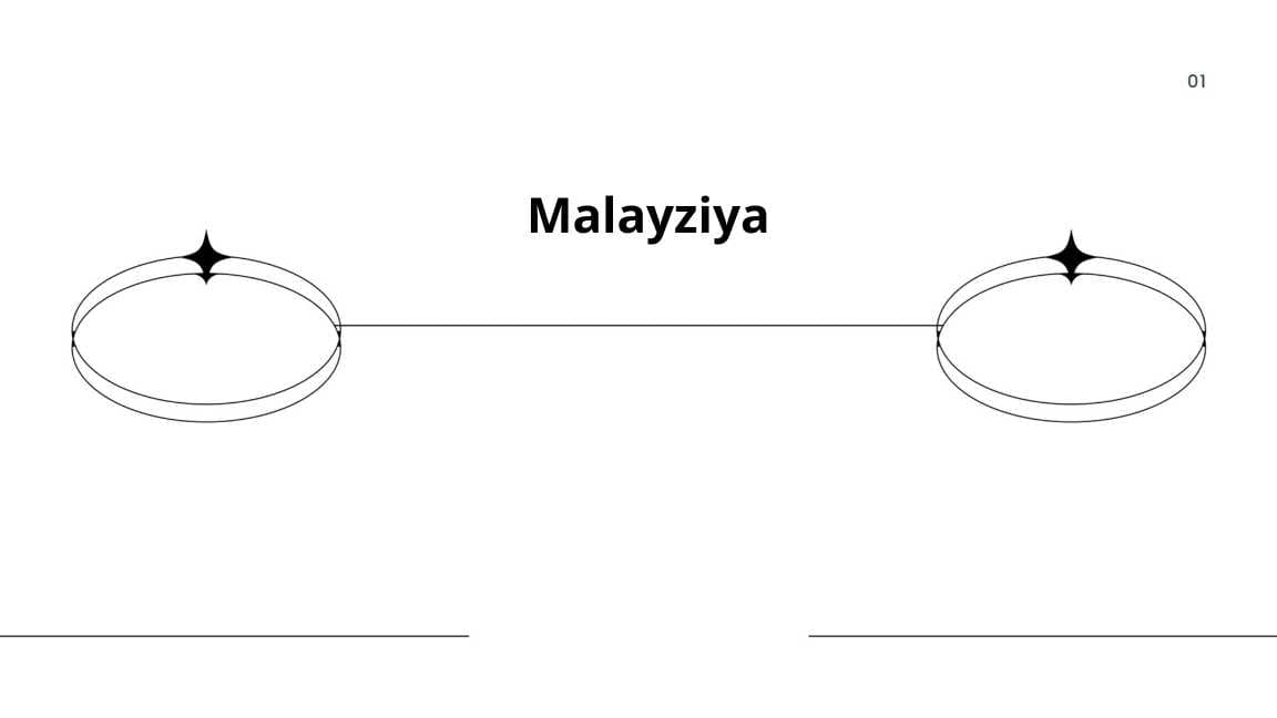 Malaysia