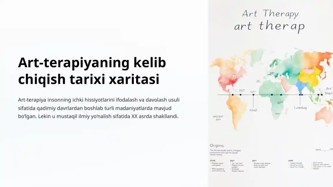 Art-terapiyaning kelib chiqish tarixi xaritasi