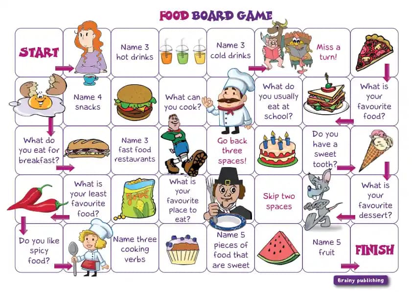 Food Board Game