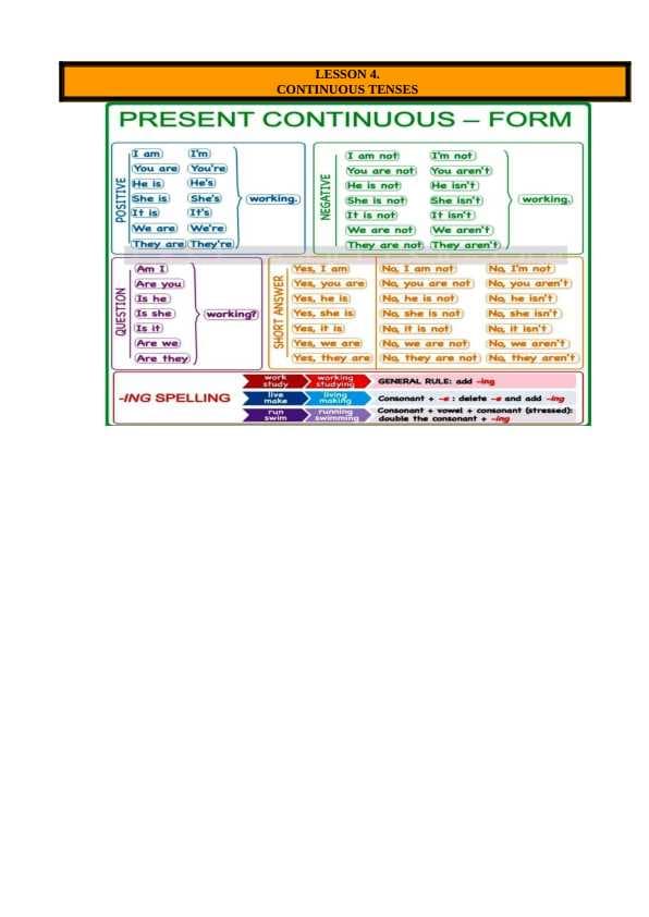 CONTINUOUS TENSES
