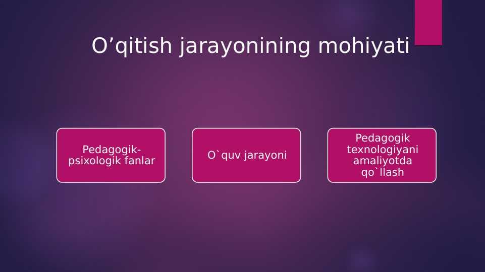 O’qitish jarayonining mohiyati
