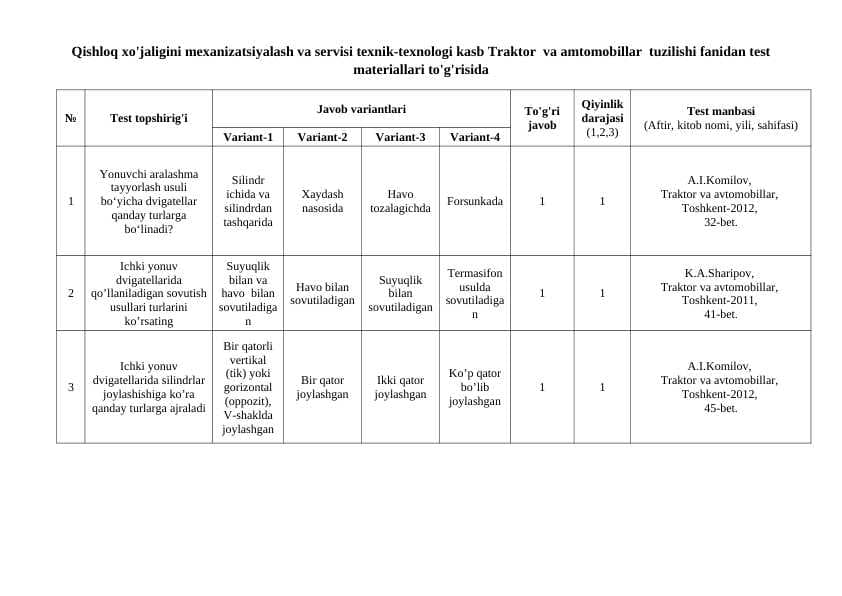 Traktor  va amtomobillar  tuzilishi fanidan test materiallari