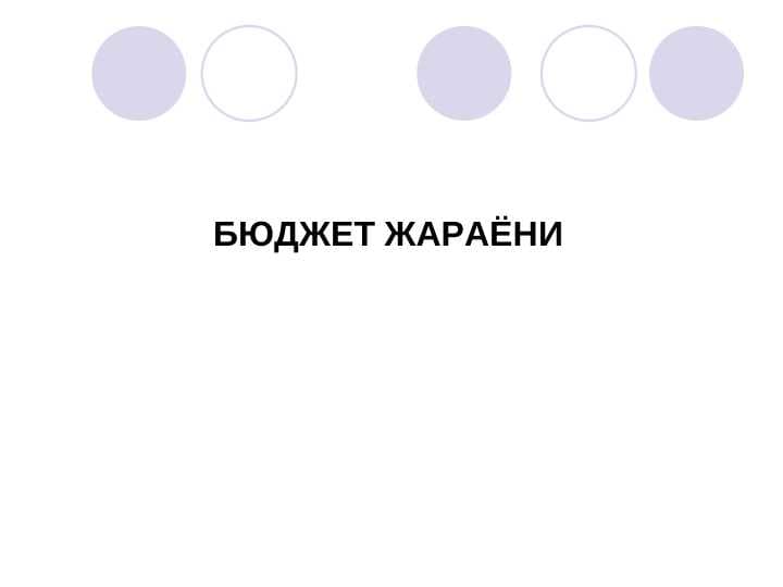 BYUDJET JARAYONI