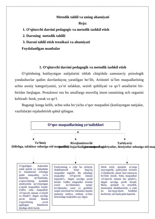 Metodik tahlil va uning ahamiyati