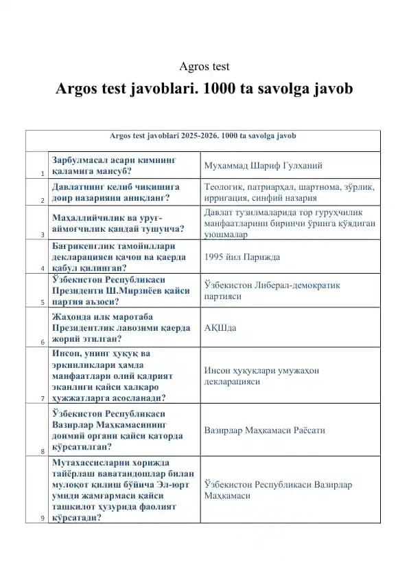 Argos test javoblari. 1000 ta savolga javob