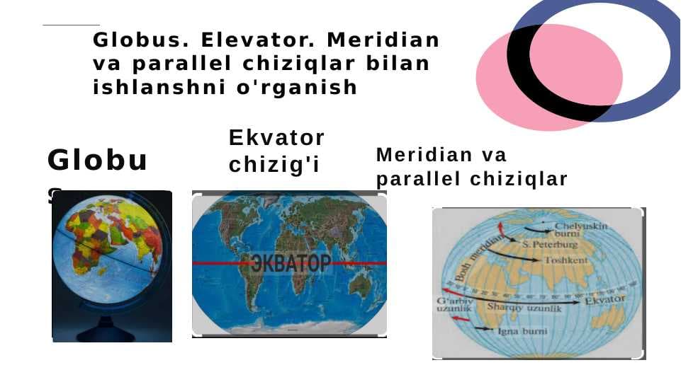 Globus. Elevator. Meridian va parallel chiziqlar bilan ishlanshni o'rganish