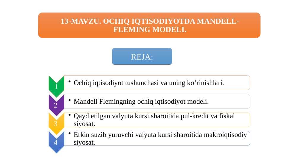Ochiq iqtisodiyotda Mandell Fleming modeli