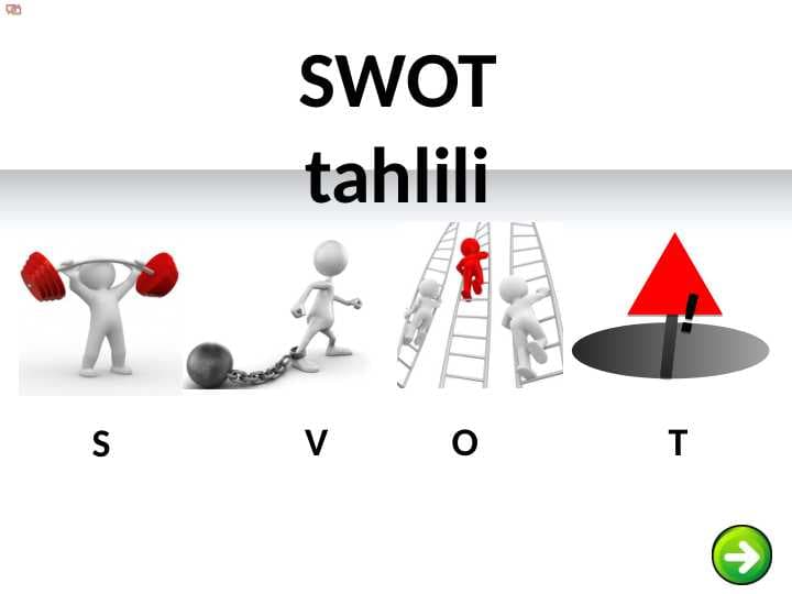 SWOT tahlili