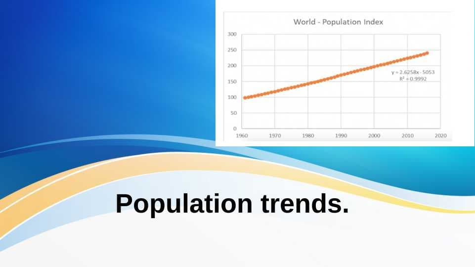 POPULATION TRENDS