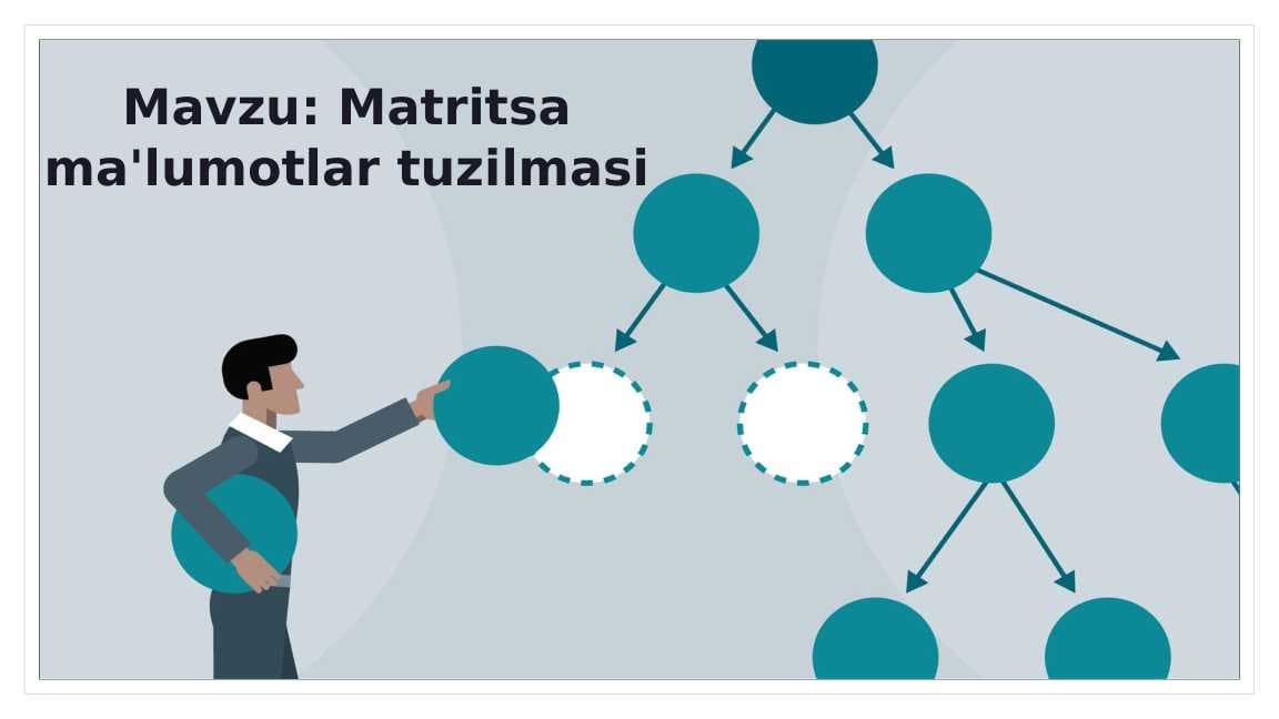 Matritsa ma'lumotlar tuzilmasi