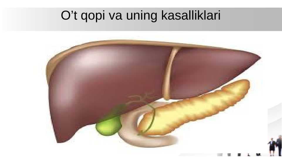 Surunkali xolesistit