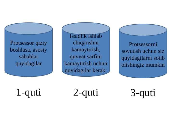 kompyuter taminoti  kompyuter sovitish tizimi
