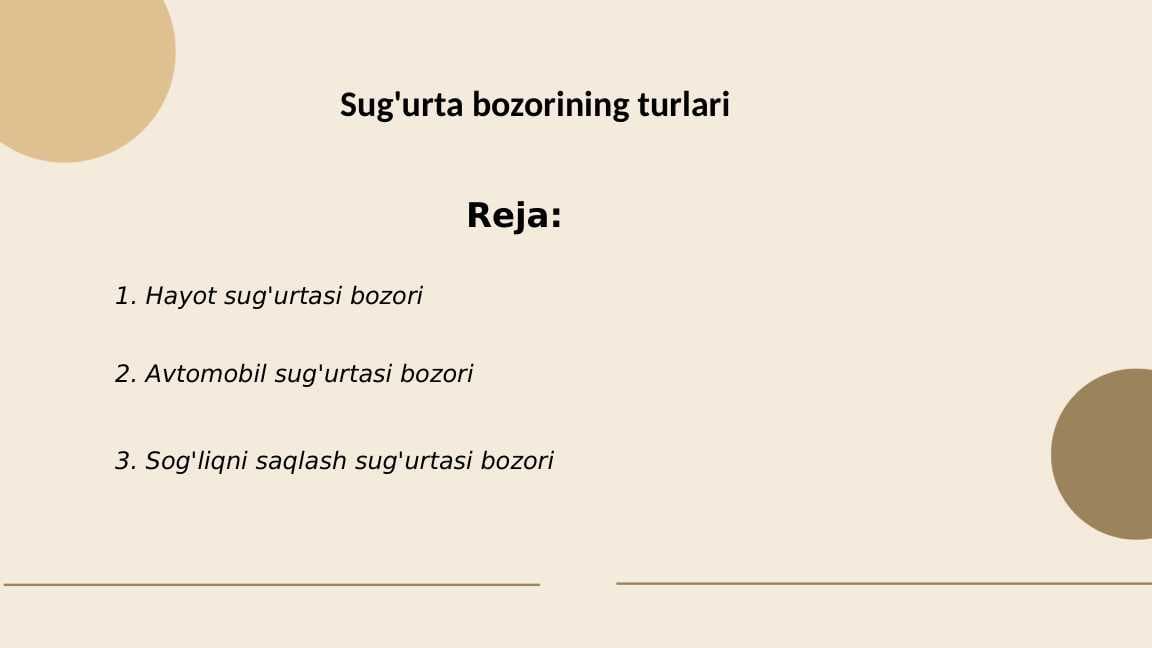Sug'urta bozorining turlari