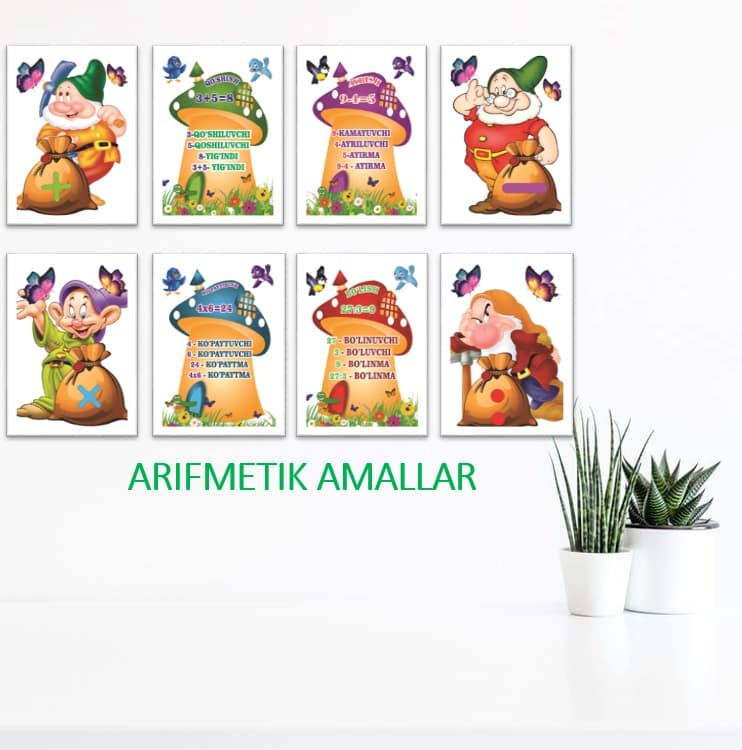 ARIFMETIK AMALLAR QO'ZIQORINLI