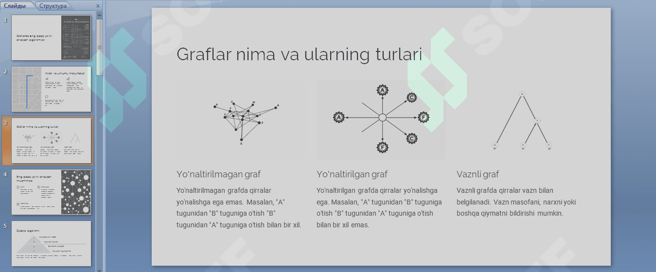 Graflarda eng qisqa yo'lni aniqlash algoritmlari