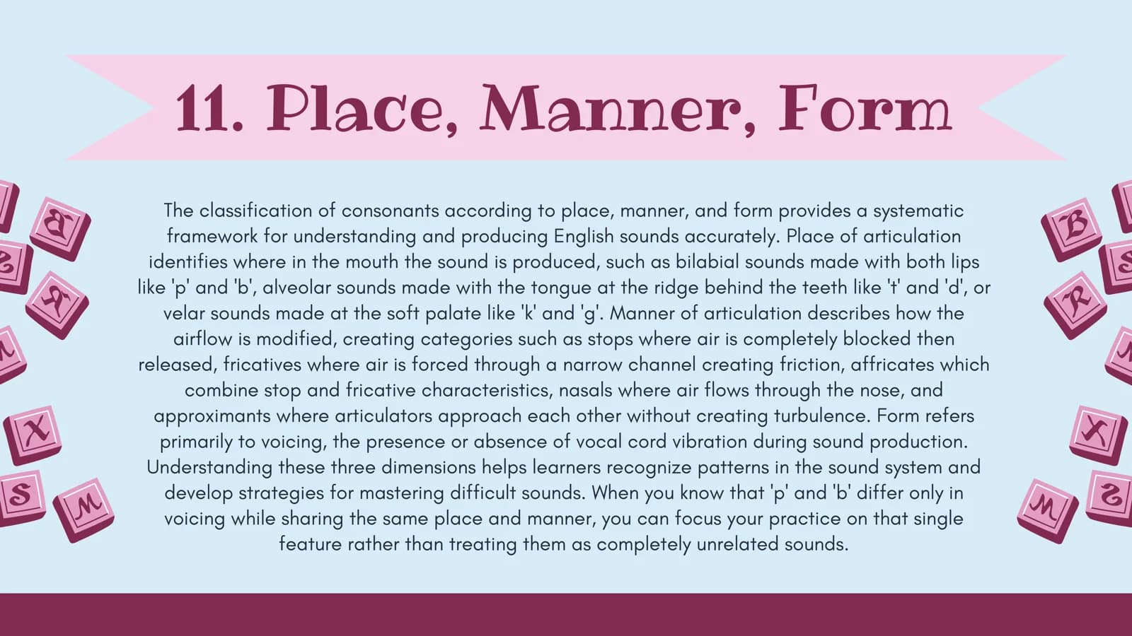 Place, Manner, Form