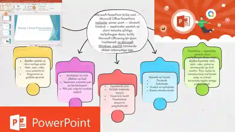Microsoft PowerPoint