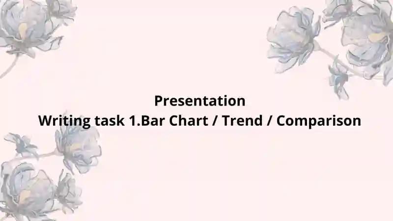 Bar Chart Writing Task