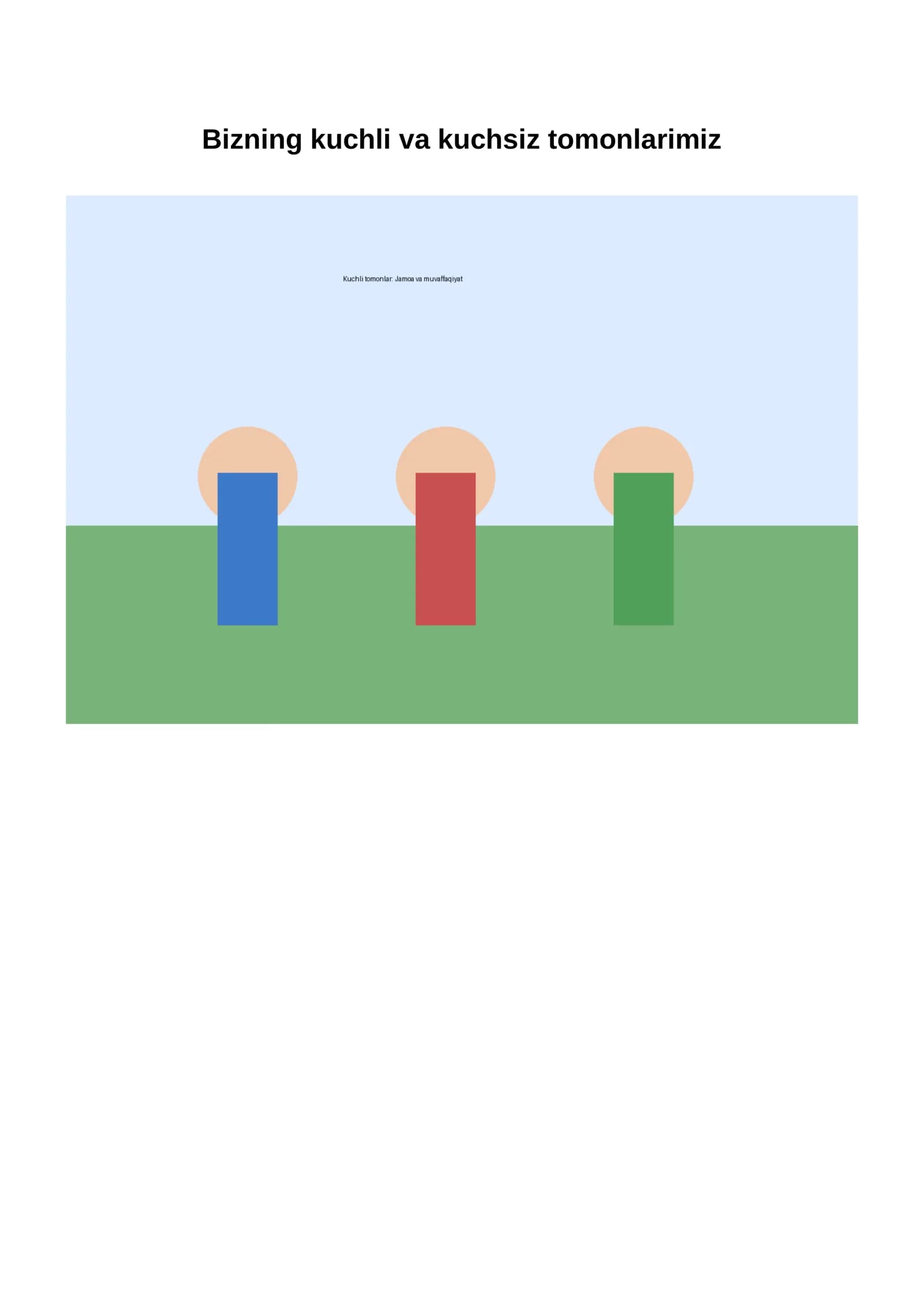 Treding
