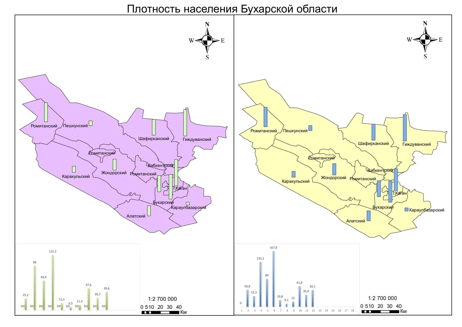 Плотность населения Бухарской области