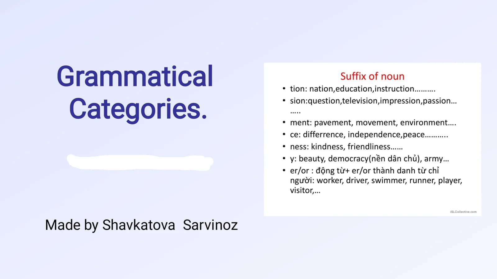Introduction to Grammatical Categories