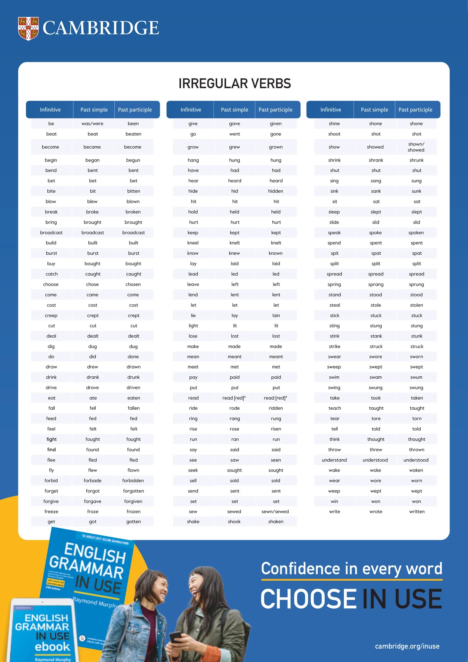 Cambridge Irregular verbs
