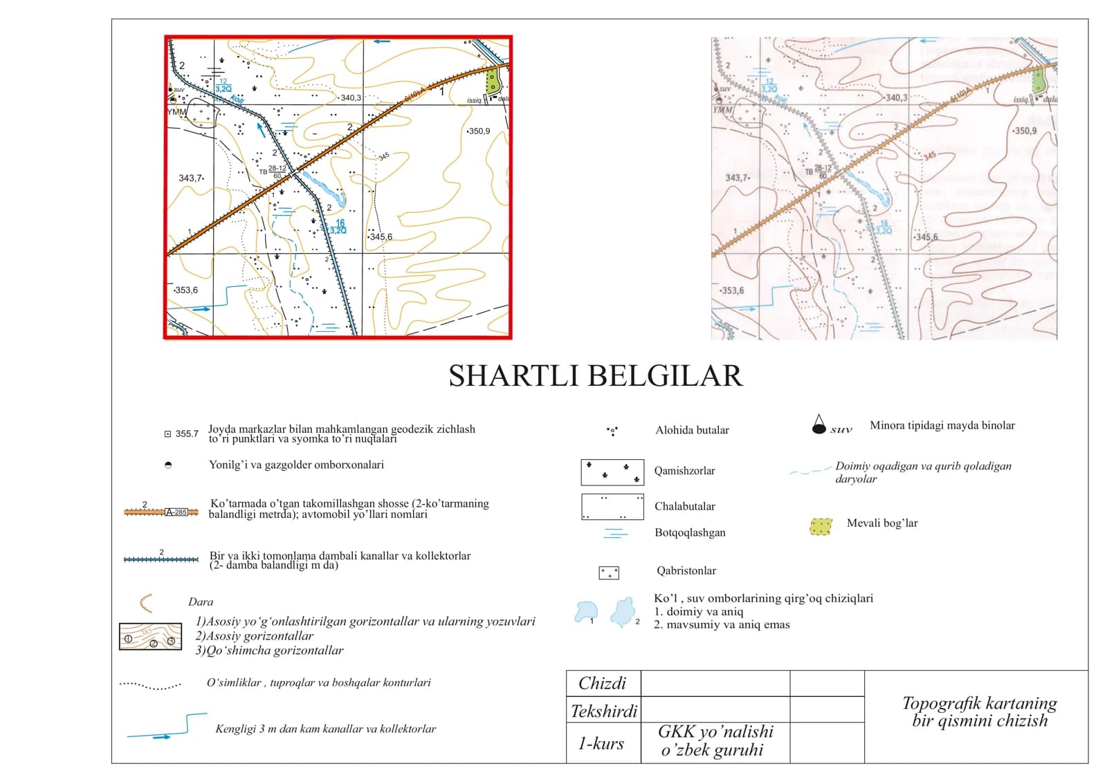 Topografik kartaning bir qismini chizish
