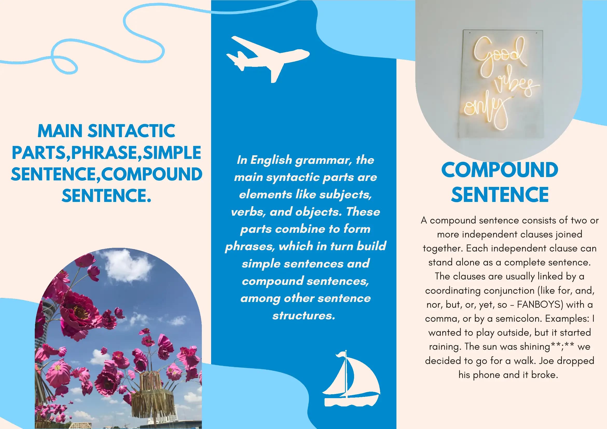 MAIN SINTACTIC PARTS,PHRASE,SIMPLE SENTENCE,COMPOUND SENTENCE