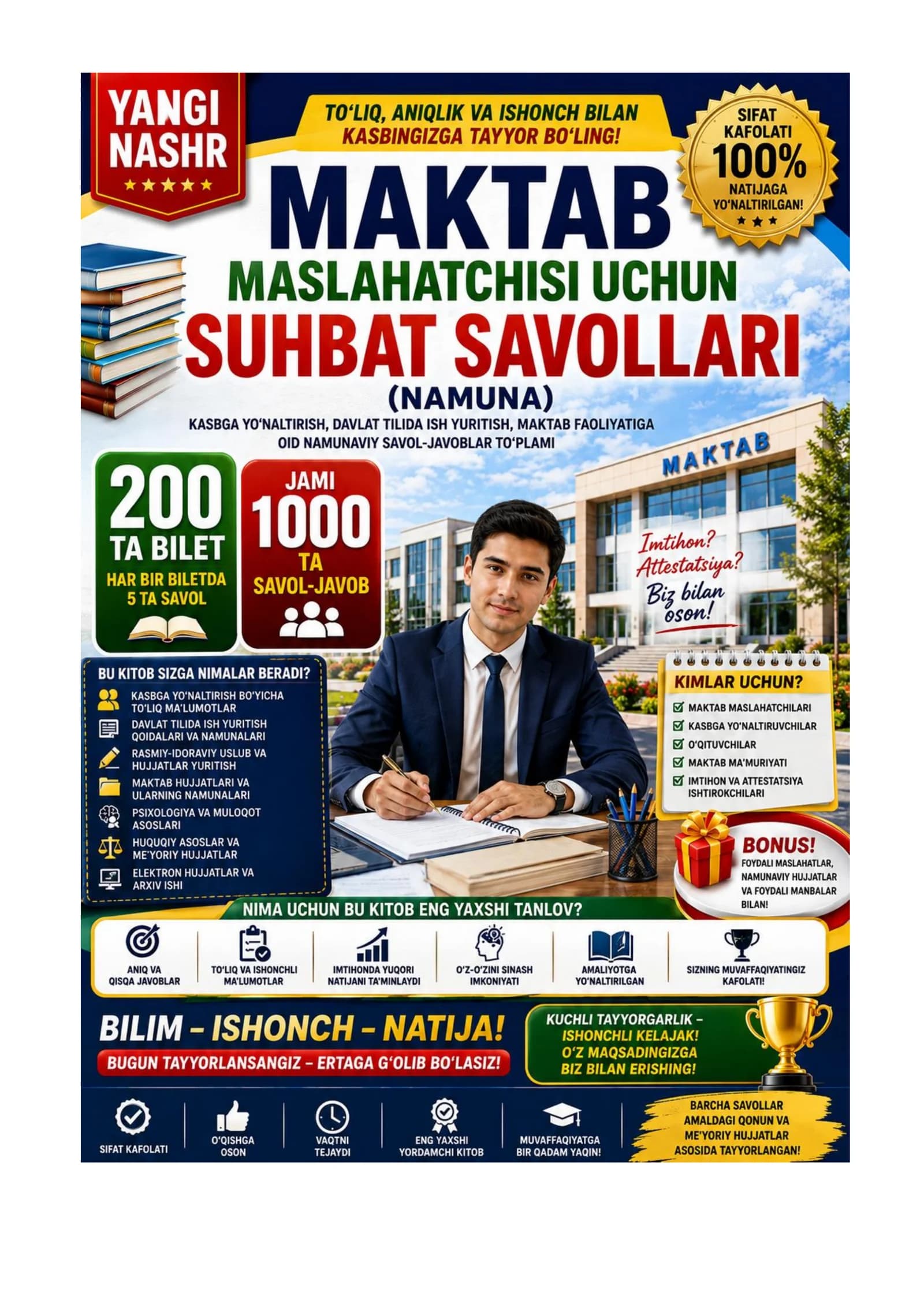 Maktab maslahatchisi uchun 1000+ testlar to‘plami