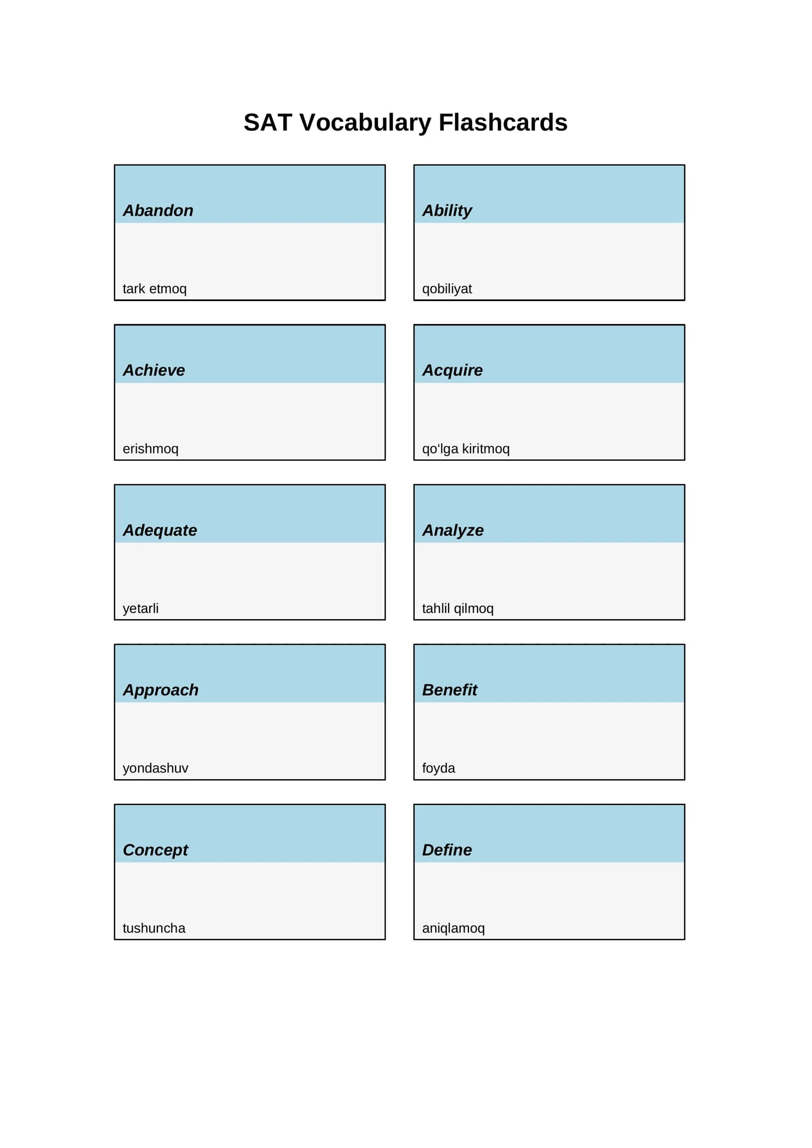 SAT Vocabulary Flashcards