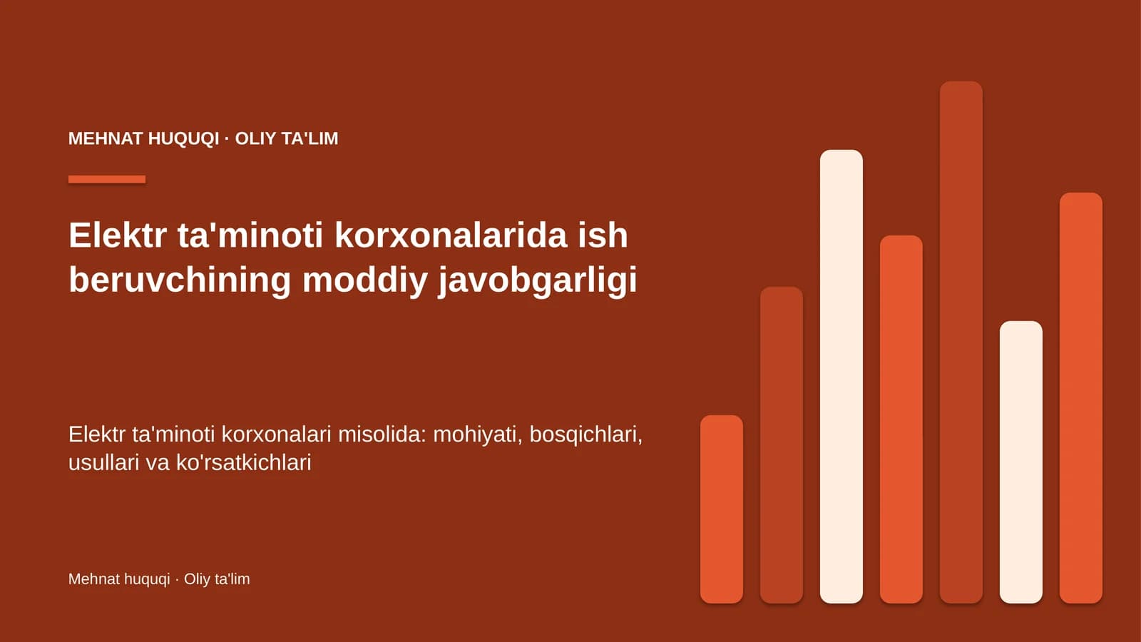 Elektr ta'minoti korxonalarida ish beruvchining moddiy javobgarligi