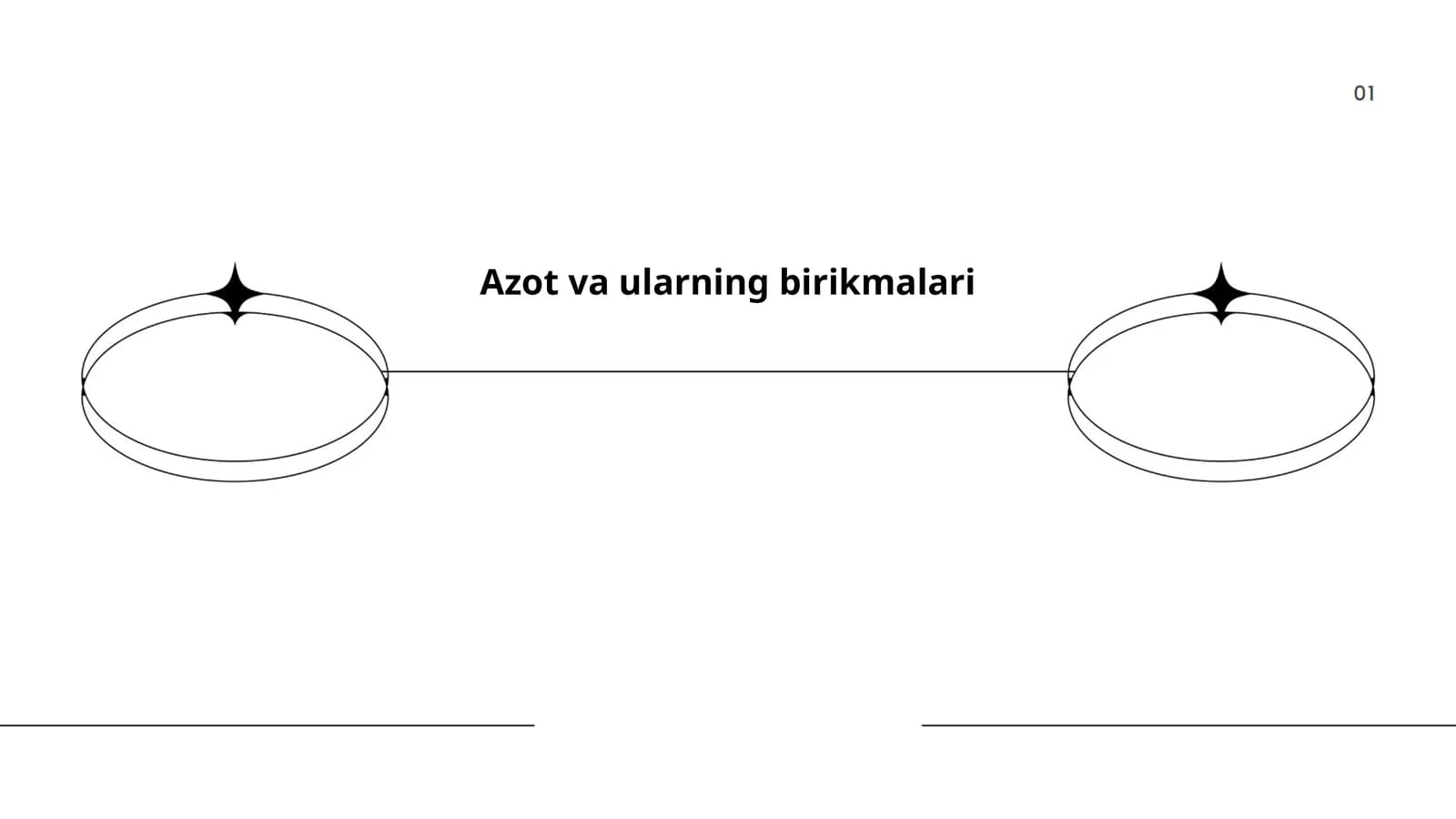 Azot va ularning birikmalari