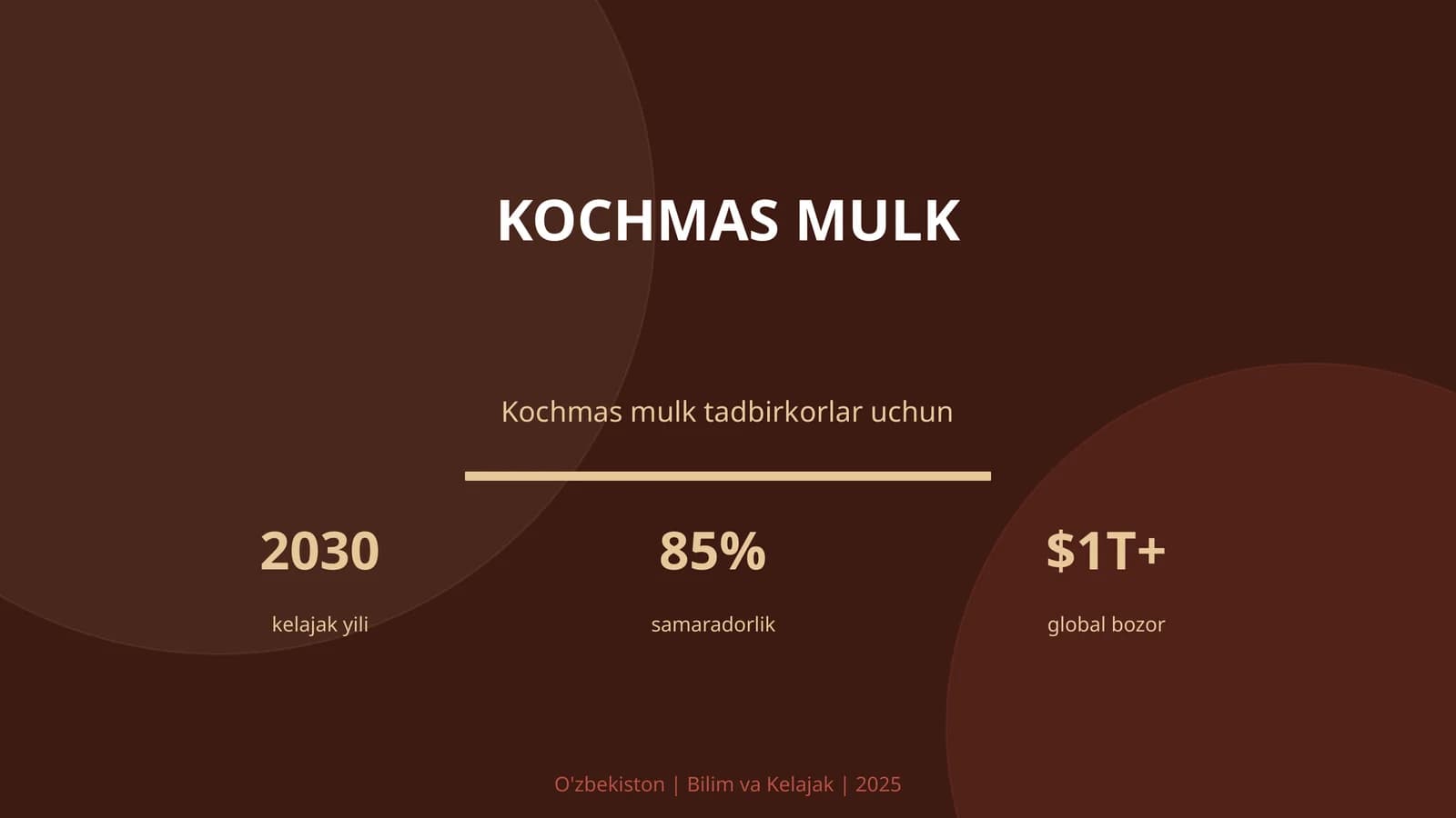 Kochmas MULK
