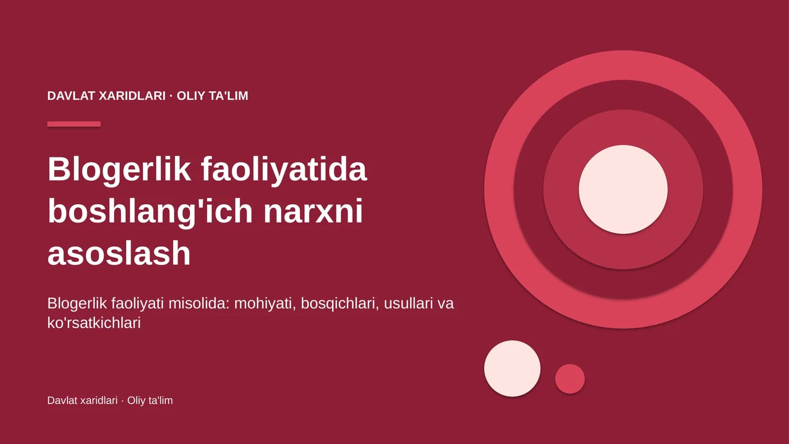 Blogerlik faoliyatida boshlang'ich narxni asoslash