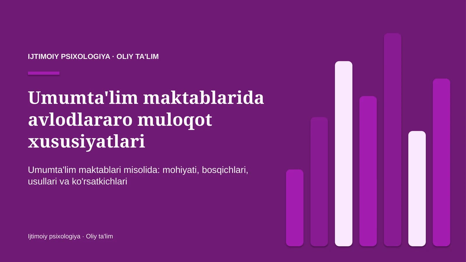Umumta'lim maktablarida avlodlararo muloqot xususiyatlari