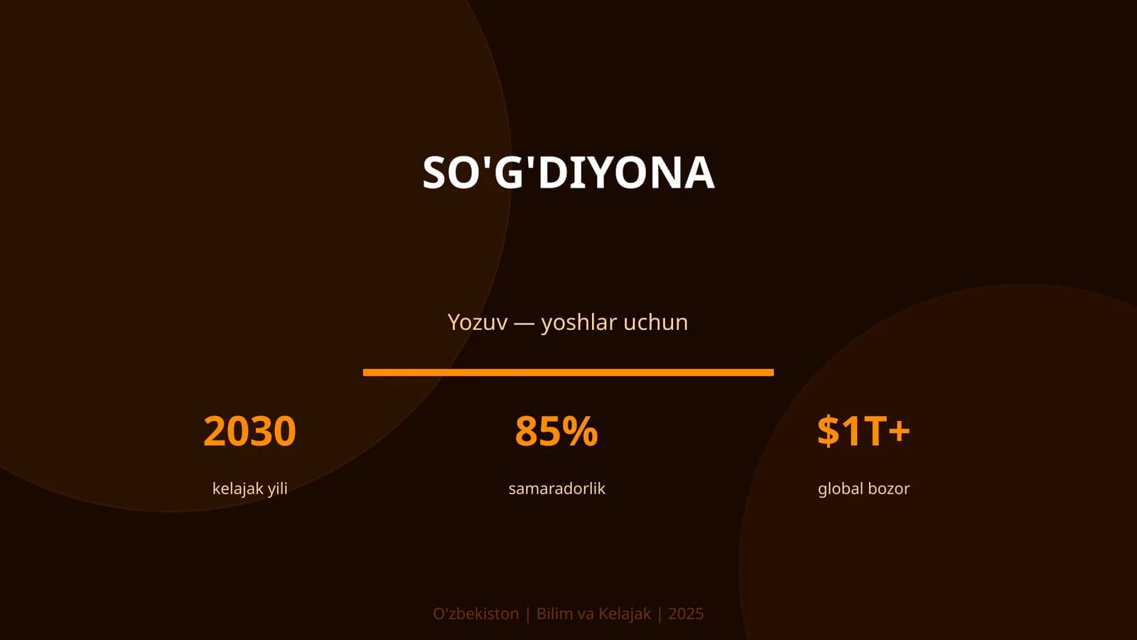 SO'G'DIYONA
